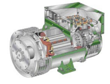 鸡东发电机内部结构图